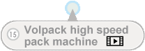 Volpack high speed pack machine