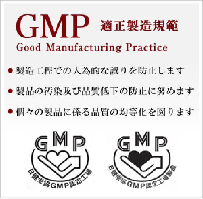 日本国内の信頼：日健栄協「健康補助食品GMP」